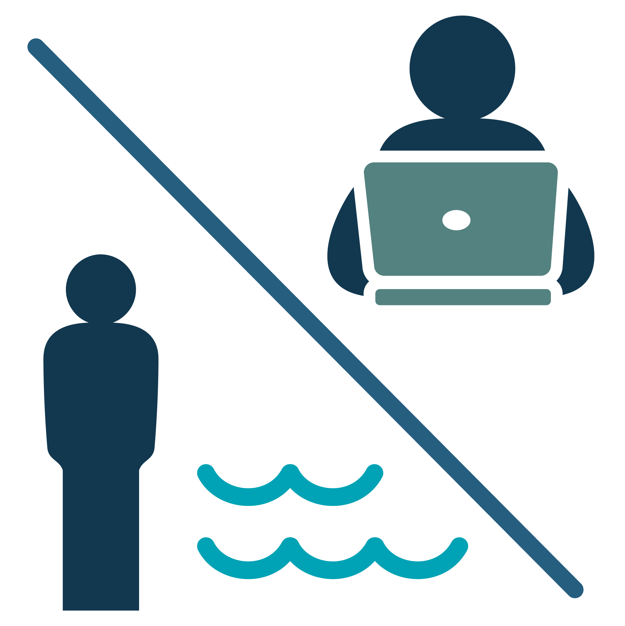 Partneriaethau gyda chymunedau lleol i gyflwyno gweithgareddau gwyddoniaeth dinasyddion a phrofiadau dysgu.